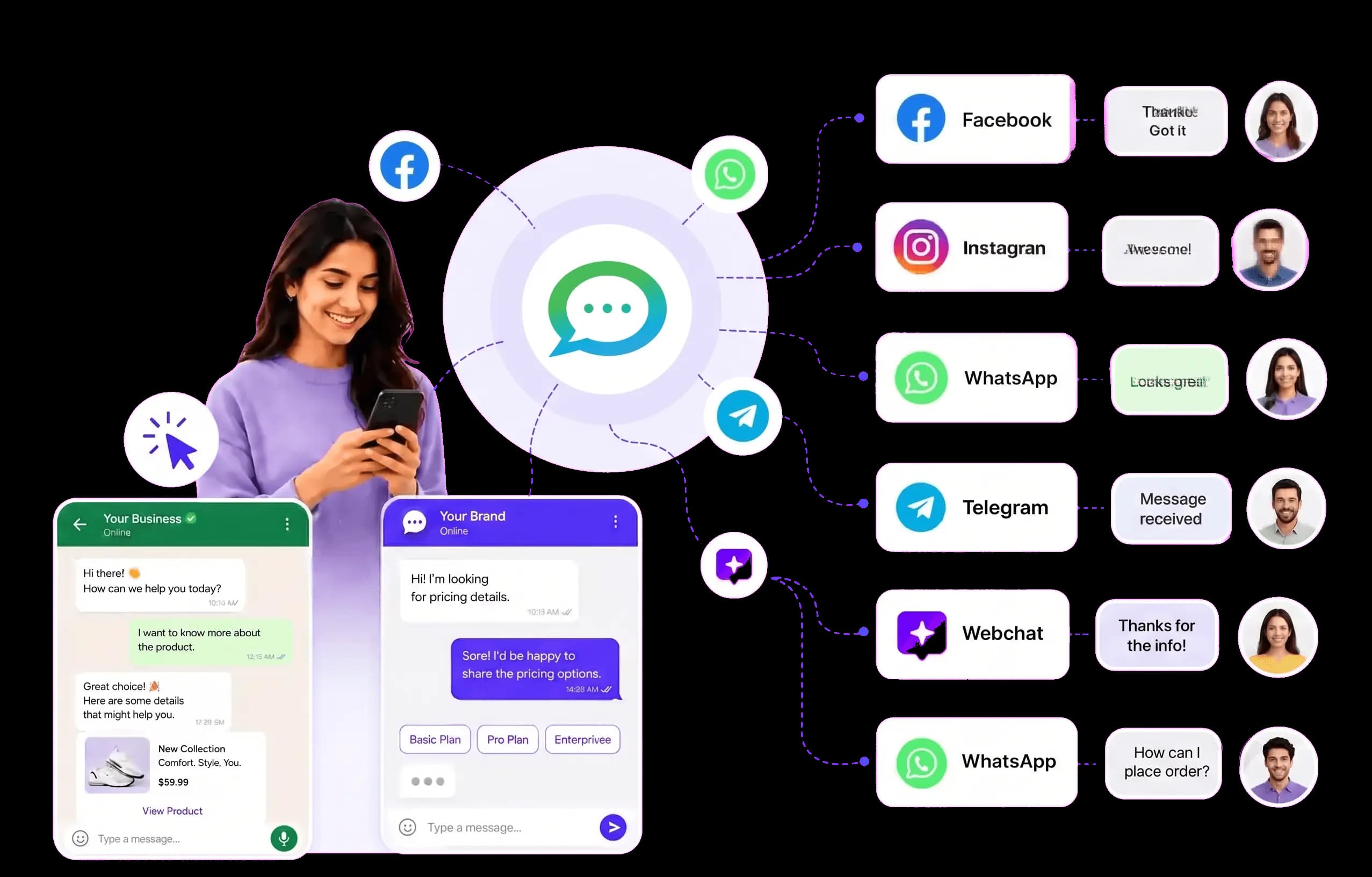 Drive Engagement