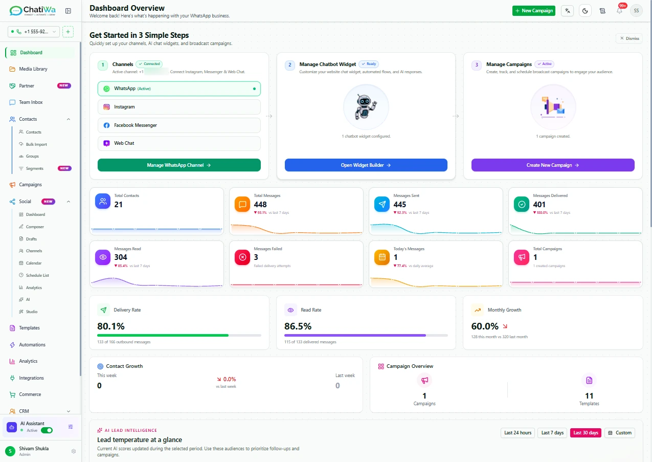 ChatiWa Dashboard